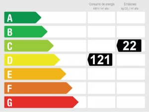 Energy Performance Rating RAP-233 - Townhouse For rent in Calahonda, Mijas, Málaga, Spain