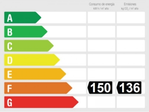 Energy Performance Rating 749644 - Finca For sale in Casarabonela, Málaga, Spain