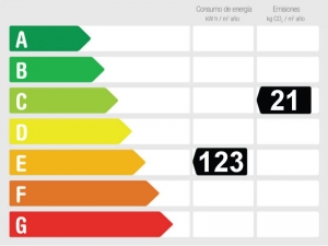 Энергоэффективность 757185 - Проживание и завтрак на продажу в Archidona, Málaga, Испания