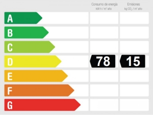 Gesamtenergieeffizienz 861926 - Landhaus zu verkaufen in Arenas, Málaga, Spanien