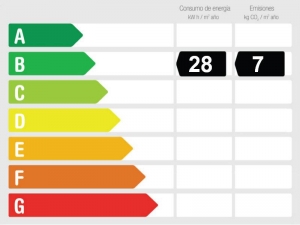 Energy Performance Rating 876074 - Finca For sale in Sierra Bermeja, Estepona, Málaga, Spain