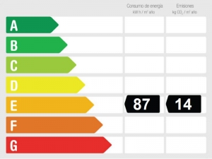 Energy Performance Rating 905771 - Duplex Penthouse For sale in New Golden Mile, Estepona, Málaga, Spain